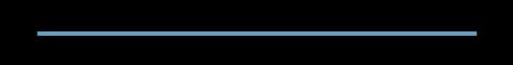 Banner image for server: Clear Paint MC